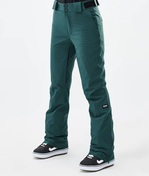 Snowboardhosen<Dope Snow Con W BottleGreen