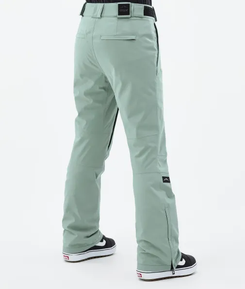 con_w__2-3.webp Snowboardhosen<Dope Snow Con W 2022 FadedGreen