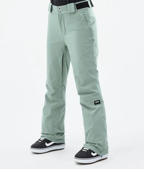 Snowboardhosen<Dope Snow Con W 2022 FadedGreen